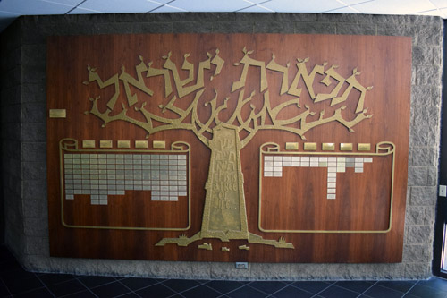 Tifereth Israel Tree of Life
